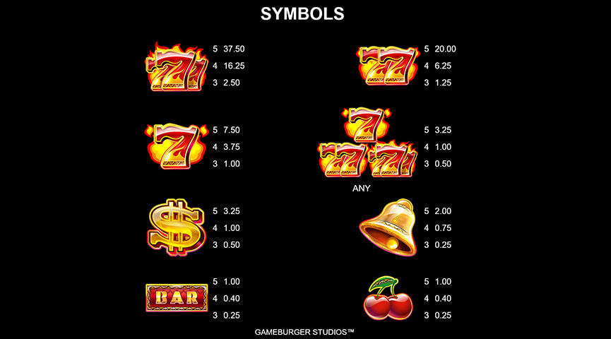 9 Masks of Fire spēļu automāta priekšrocības un mīnusi