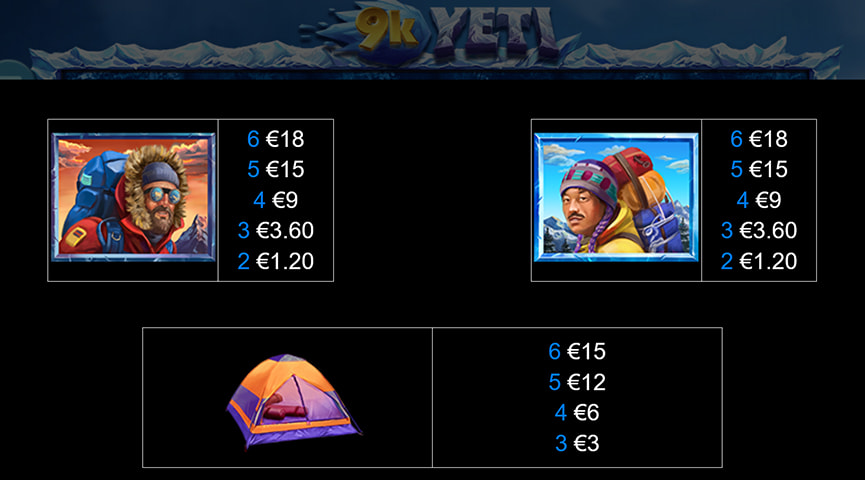 9k Yeti spēļu automāta spēles plusi un mīnusi