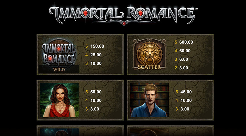 Immortal Romance spēļu automāta spēles plusi un mīnusi
